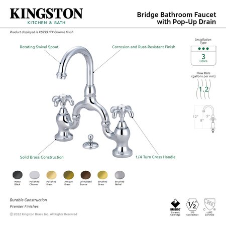 Kingston Brass Bridge Bathroom Faucet with Brass PopUp, Matte Black KS7990TX